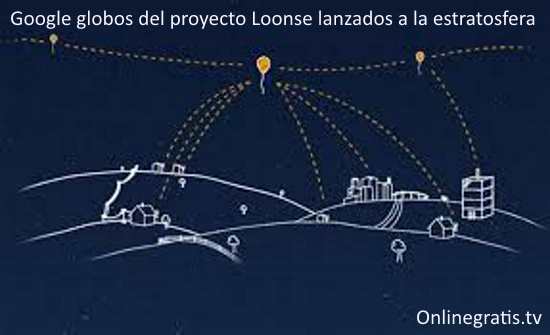 Google globos proyecto Loonse