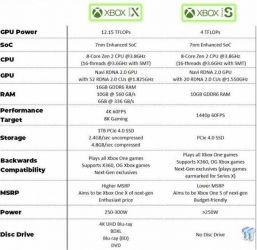 Diferencia-entre-una-Xbox-Series-S-barata-y-X-cara.jpg