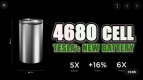 Tesla-primeros-Coches-electricos-con-baterias-4680.jpg