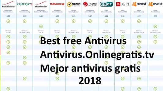 Mejor-software-antivirus-libre-y-de-pago.jpg
