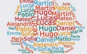 nombres-viven-mas-tiempo-y-mas-exitos.jpg