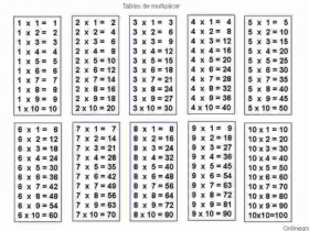 tablas_de_multiplicar.jpg