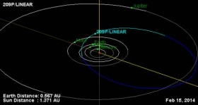 209pCometLINEAR.jpg