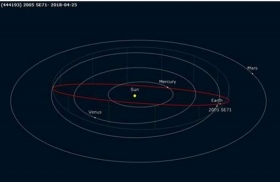 444193-2005-SE71.jpg