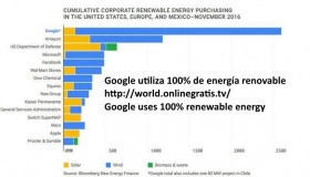 utiliza-100-de-energia-renovable.jpg