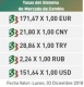 bolivar-se-devaluada-de-nuevo.jpg