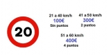 Tabla-de-exceso-de-velocidad-y-multas-2021-3.jpg