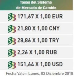 bolivar-se-devaluada-de-nuevo.jpg