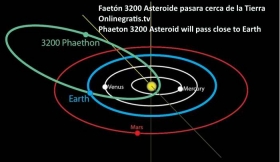 Faeton-3200-Asteroide.jpg