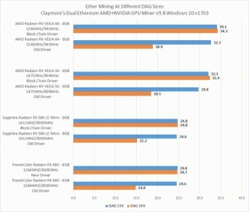 Radeon-Crimson-Blockchain-Driver.jpg