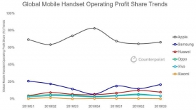 Las-mejores-marcas-de-telefonos-del-mercado-2020.jpg
