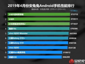 Smartphones-mas-potentes-del-2019.jpg