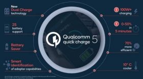 Telefono-que-carga-en-tan-solo-15-Minutos.jpg