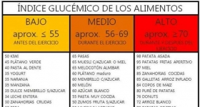 Diabetes-y-prediabetes-que-comer-para-prevenir.jpg