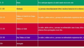 calidad-del-aire-que-respiramos.jpg