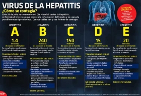 hepatitis.jpg