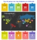 Top-10-paises-mas-diabetes-mundo.jpg