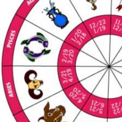 signos-horoscopo.jpg